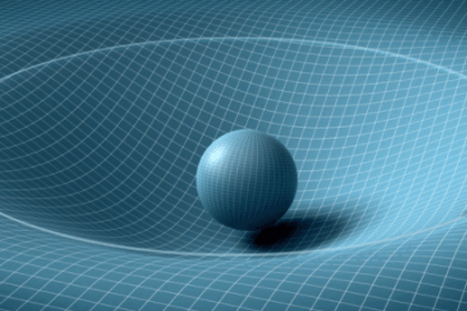 waktu dengan teori relativitas